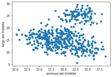 ../_images/NOTES 06.01 - UNSUPERVISED LEARNING - CLUSTERING_7_0.png